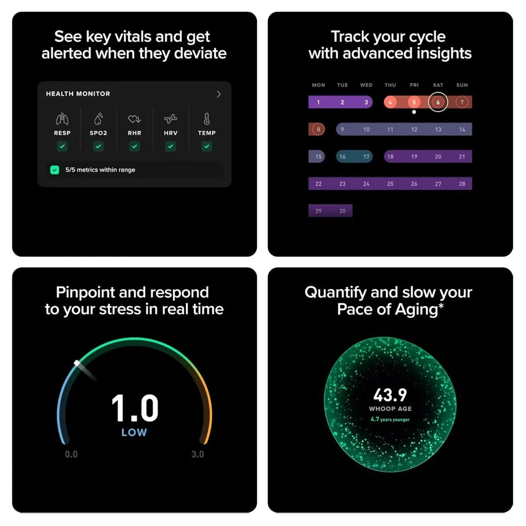 Whoop 0.5 Peak – 12-Month Membership
